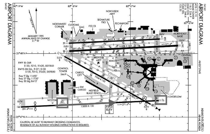 MIA-Airport